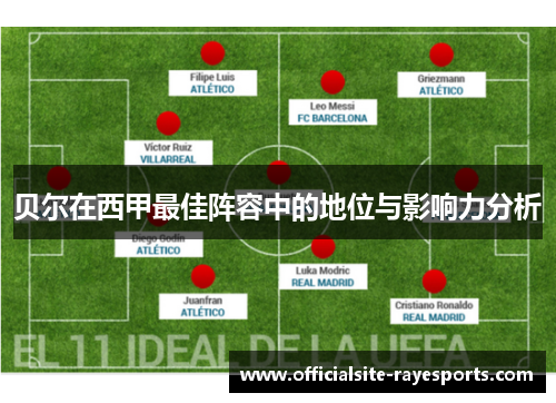 贝尔在西甲最佳阵容中的地位与影响力分析