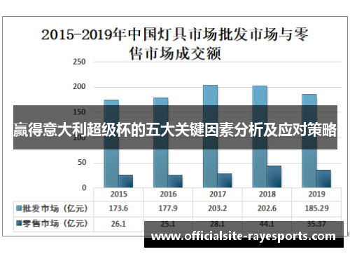 赢得意大利超级杯的五大关键因素分析及应对策略 赢得意大利超级杯的五大关键因素分析及应对策略