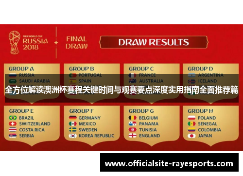 全方位解读澳洲杯赛程关键时间与观赛要点深度实用指南全面推荐篇