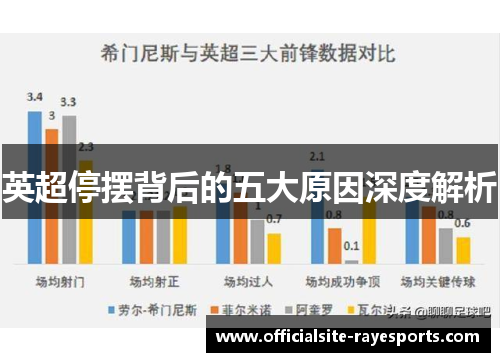 英超停摆背后的五大原因深度解析