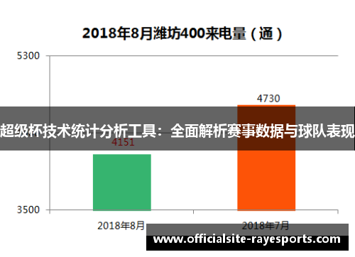超级杯技术统计分析工具:全面解析赛事数据与球队表现 超级杯技术统计分析工具:全面解析赛事数据与球队表现